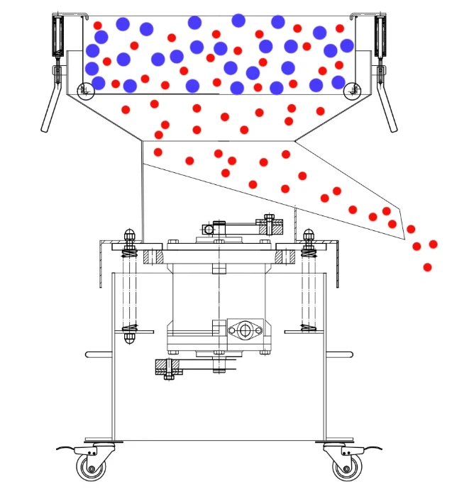 450 Stainless Steel Vibrating Filter Screen