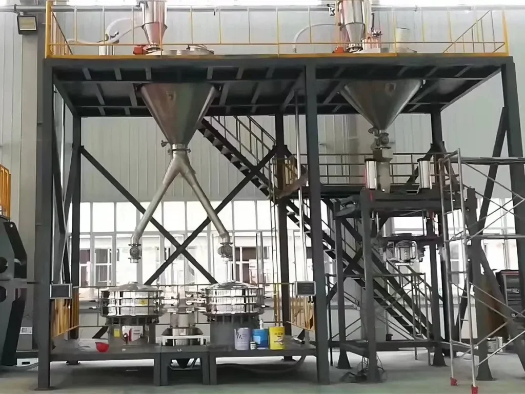 Metal Powder Screening and Conveying System