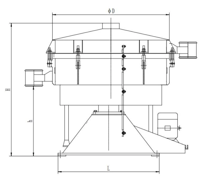 Tumbler Screening Machine