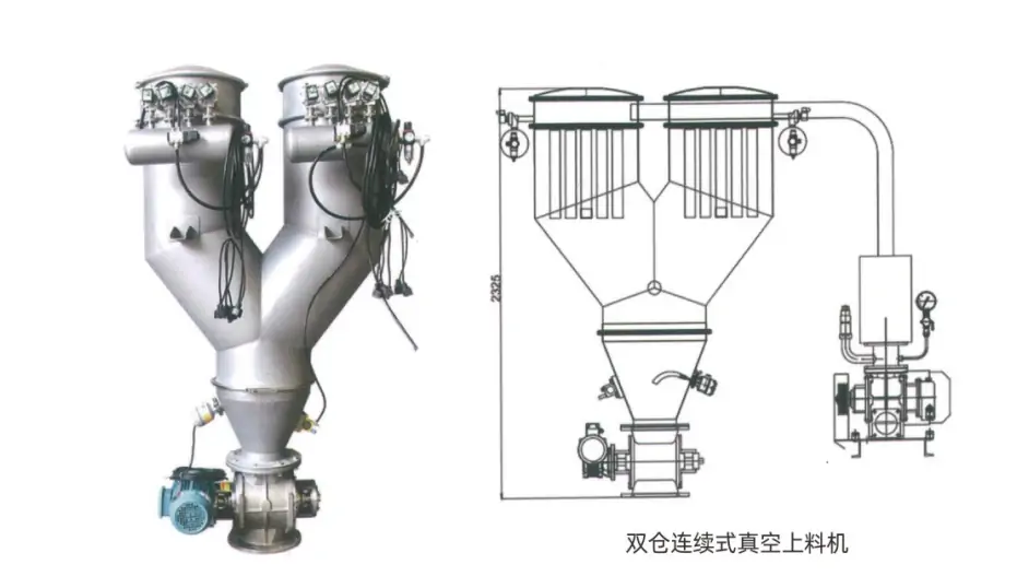 Continuous Vacuum Feeding Machine