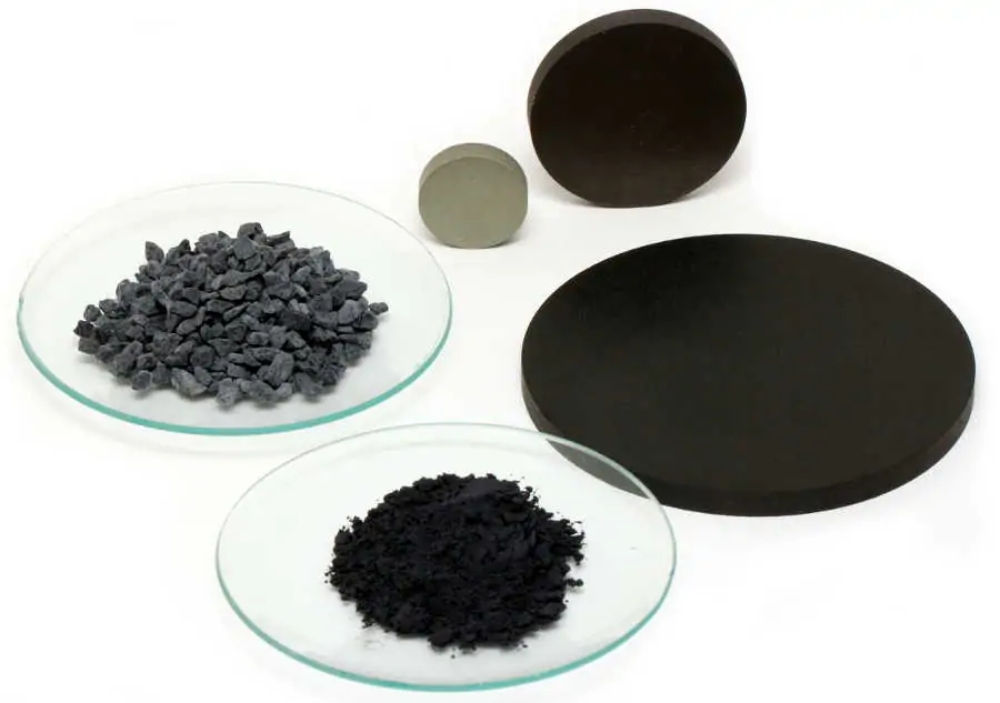 Battery Materials