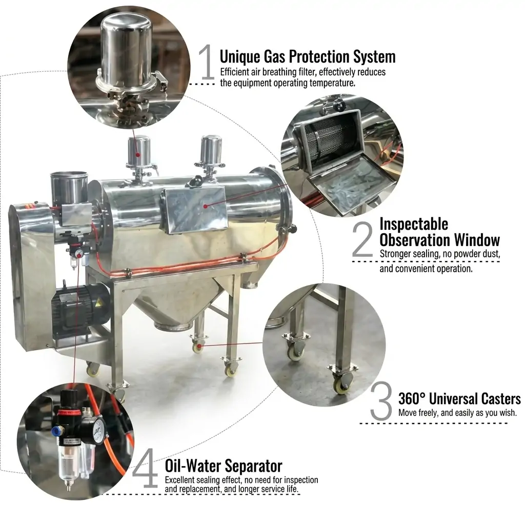 Centrifugal Sifter Parts