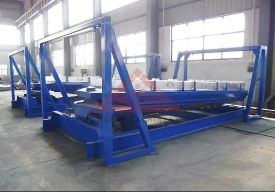 Planar Rotary Screen