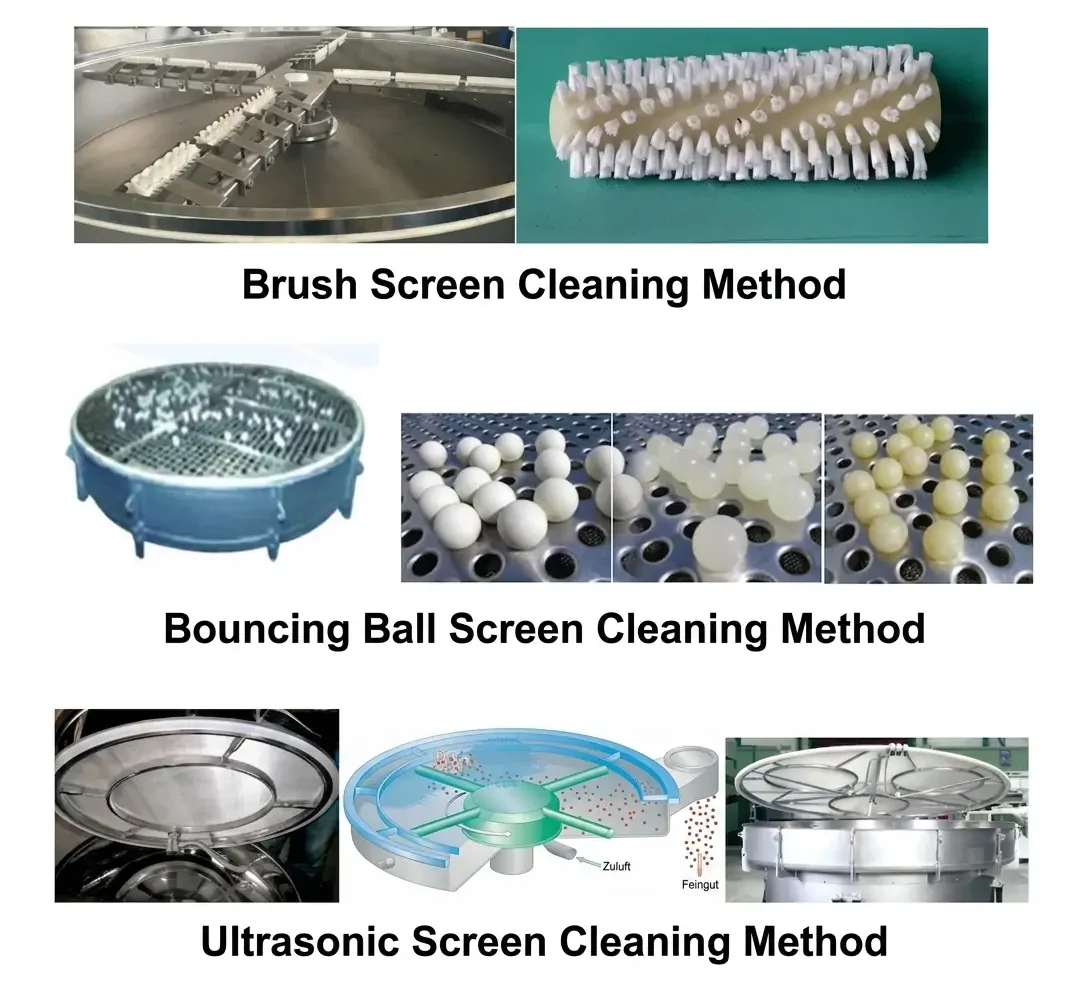 To prevent screen clogging during precision screening, equipment is typically equipped with various screen cleaning devices, such as bouncing ball cleaning, ultrasonic cleaning, roller brush cleaning, or air jet cleaning, to ensure unobstructed screen apertures and maintain consistent screening efficiency.
