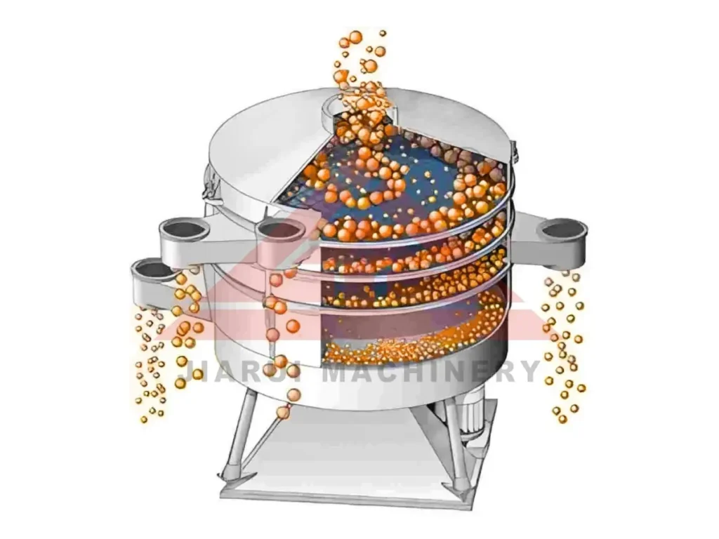 Tumbler Screening Machine