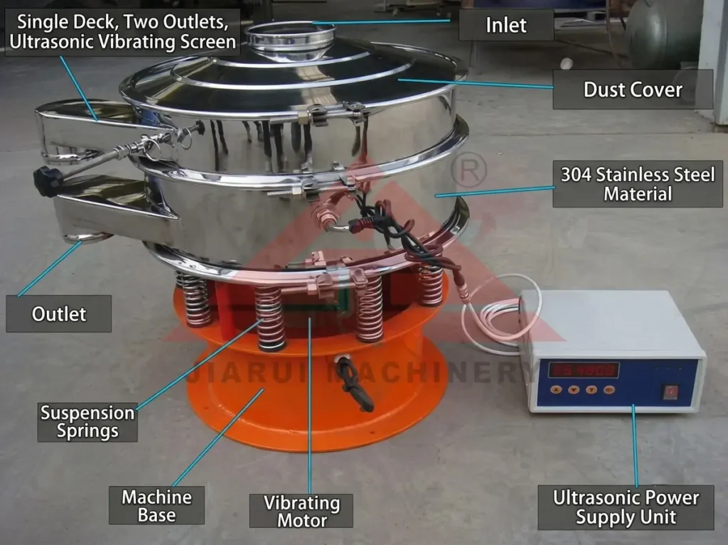 Ultrasonic Vibrating Screen