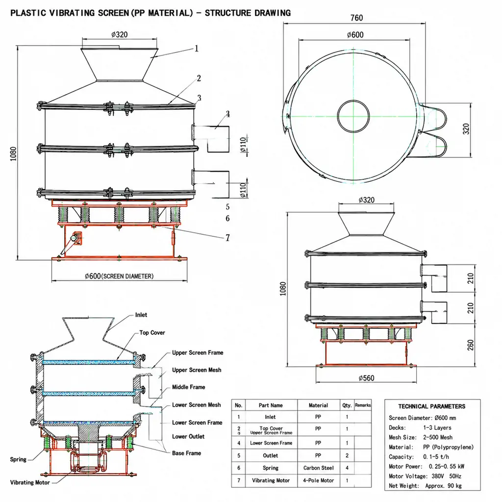 Customize Your Plastic Vibrating Screen Solution