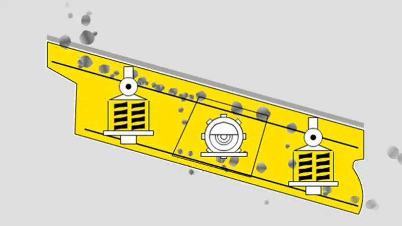 Circular Motion Vibrating Screen
