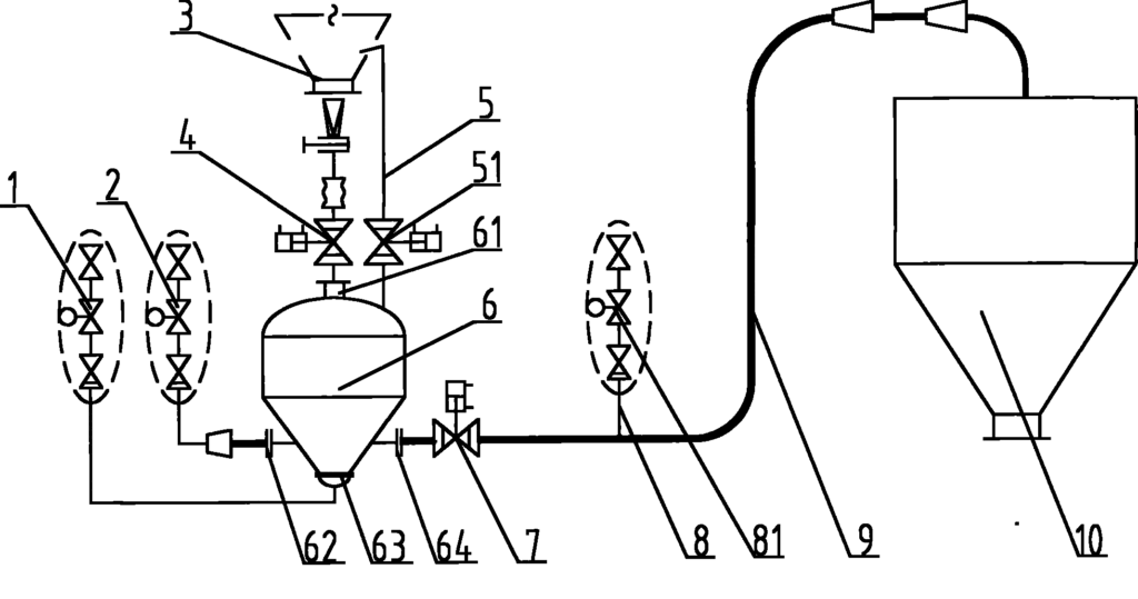 pneumatic conveyor