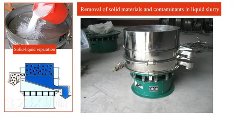 Solid-Liquid Separation Using a Vibrating Screen