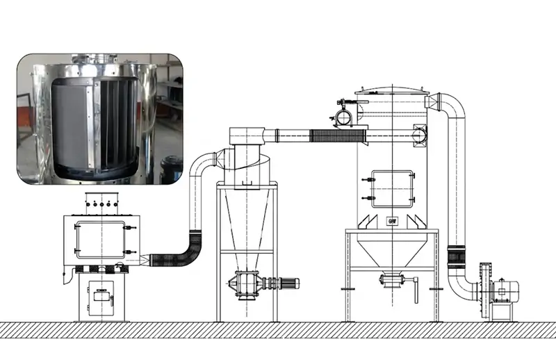 Vertical Centrifugal Sifter1
